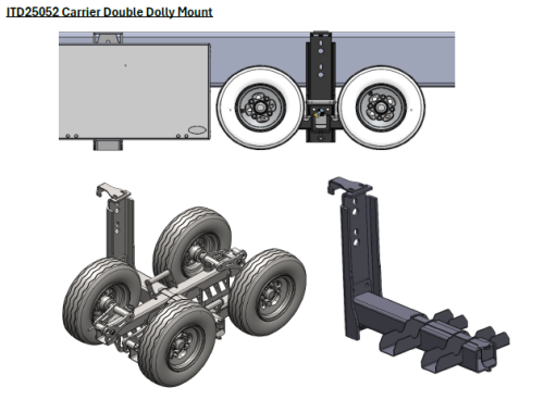 In The Ditch - In The Ditch Carrier Double Dolly Mount - ITD25052