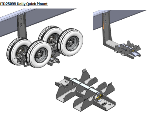 In The Ditch - In The Ditch Dolly Quick Mount - ITD25099