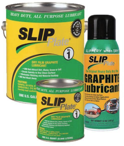 Safe N Secure LLC - Single Aerosol Can - Slip Plate